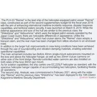 1/700 Scale Model Kit - Japan Coast Guard (JCG)