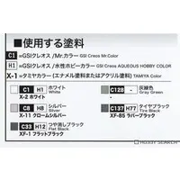 1/144 Scale Model Kit - Japan Self-Defense Forces