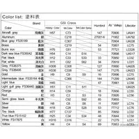 1/48 Scale Model Kit - Fighter aircraft model kits / F-5A/B Freedom Fighter