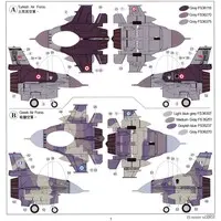 Plastic Model Kit - Fighter aircraft model kits / F-16 Fighting Falcon