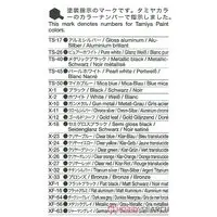 1/24 Scale Model Kit - NISSAN / SKYLINE