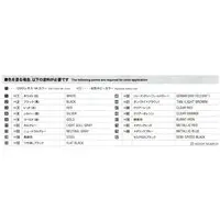 1/24 Scale Model Kit - Honda