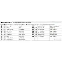 1/72 Scale Model Kit - Japan Self-Defense Forces / Mitsubishi F-15J