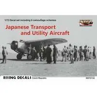 1/72 Scale Model Kit - Detail-Up Parts