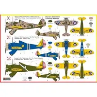 1/72 Scale Model Kit - Fighter aircraft model kits