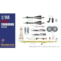 1/144 Scale Model Kit (Mig-31 ディテール (プラモデル))