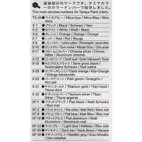 1/24 Scale Model Kit - Vehicle / Subaru Impreza