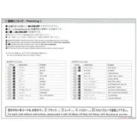 1/24 Scale Model Kit - Movie Mecha - Back to the Future