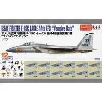 1/72 Scale Model Kit - Japan Self-Defense Forces / McDonnell Douglas F-15 Eagle