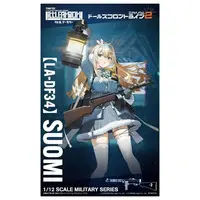 1/12 Scale Model Kit - Little Armory