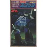 Gundam Models - MOBILE SUIT GUNDAM / MSM-07 Z'Gok