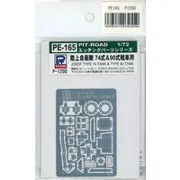 1/72 Scale Model Kit - Etching parts