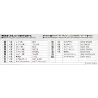 1/24 Scale Model Kit - Isuzu