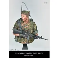 Plastic Model Kit - People/Animals