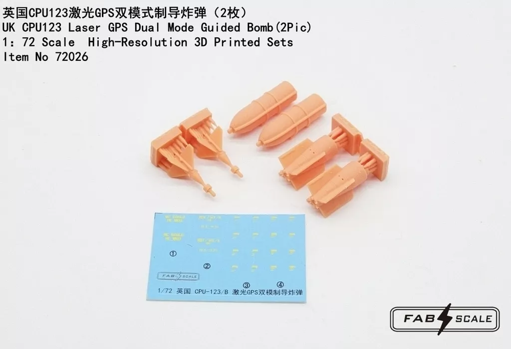 1/72 Scale Model Kit - Grade Up Parts