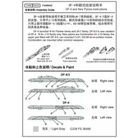 1/48 Scale Model Kit - Grade Up Parts