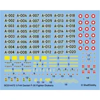 1/144 Scale Model Kit - Detail-Up Parts