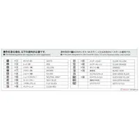 1/24 Scale Model Kit - Isuzu