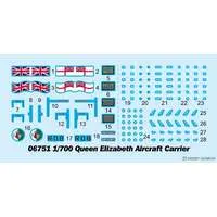 1/700 Scale Model Kit - Warship plastic model kit / Lockheed F-35 Lightning II