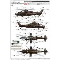1/48 Scale Model Kit - People's Liberation Army