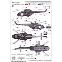 1/48 Scale Model Kit - Helicopter