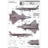 1/48 Scale Model Kit - Fighter aircraft model kits
