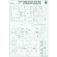 1/35 Scale Model Kit - Tank