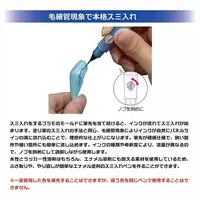 Plastic Model Supplies - My Panel Line Pen