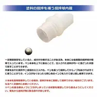 Plastic Model Supplies - My Panel Line Pen