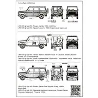 1/72 Scale Model Kit - Vehicle