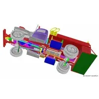 1/72 Scale Model Kit - Fire-Engine / Cargo Truck