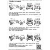 1/72 Scale Model Kit - Tank
