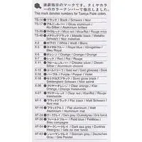 1/24 Scale Model Kit - NISSAN / SKYLINE