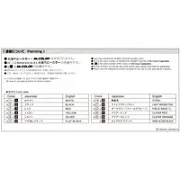 OISHI DAIGO LAMBORGHINI HURACAN LP610-4 (MODIFIED) Model Kit