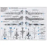 1/72 Scale Model Kit - Japan Self-Defense Forces