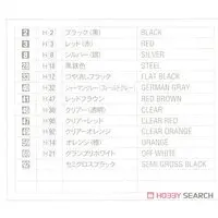 1/24 Scale Model Kit - NISSAN / FAIRLADY