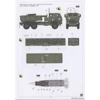 1/72 Scale Model Kit - Tank / M142 HIMARS