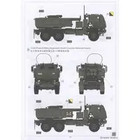 1/72 Scale Model Kit - Multiple rocket launcher / M142 HIMARS