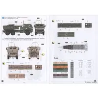 1/72 Scale Model Kit - Multiple rocket launcher / M142 HIMARS