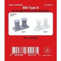 1/350 Scale Model Kit (米海軍 ボラード タイプA (プラモデル))