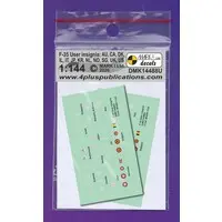 1/144 Scale Model Kit - Japan Self-Defense Forces / Lockheed F-35 Lightning II