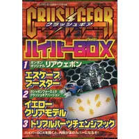 Plastic Model Kit - Plastic Model Parts - CRUSH GEAR