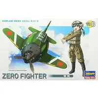 Plastic Model Kit - Egg Plane