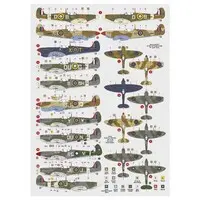 1/72 Scale Model Kit - Fighter aircraft model kits / Supermarine Spitfire