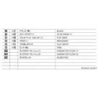 1/12 Scale Model Kit - Real Figure Collection