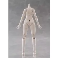 Human Parts Set [Color B] Model Kit