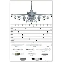 1/48 Scale Model Kit - Fighter aircraft model kits