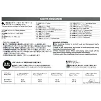 1/24 Scale Model Kit - Mazda / Mazda Savanna