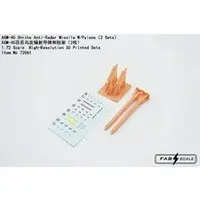 1/72 Scale Model Kit - Detail-Up Parts