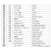 1/24 Scale Model Kit - Vehicle / SUPRA